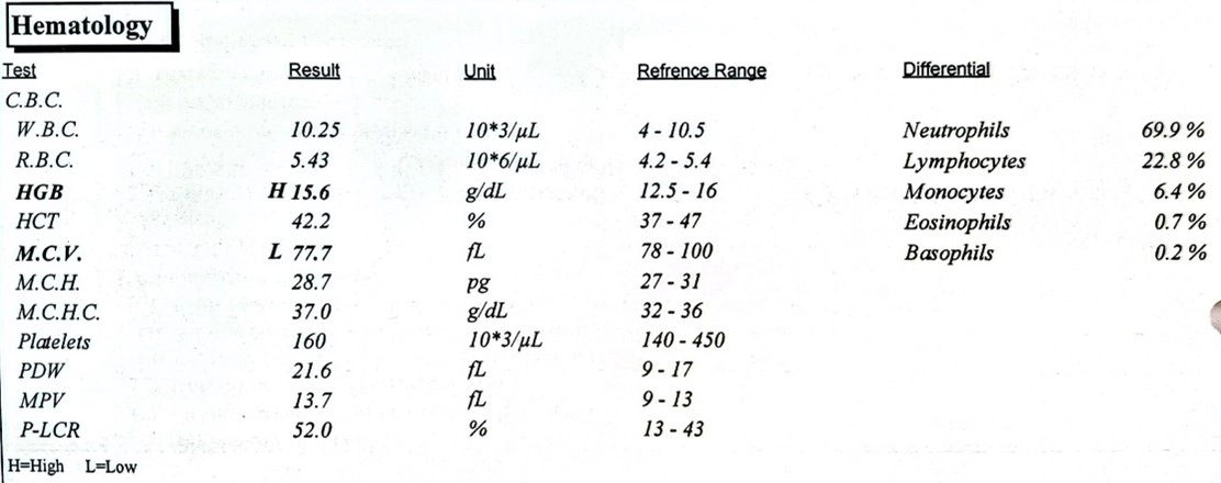 عوامل مؤثر بر تغییرات شمارش گلبول‌های سفید در آزمایش خون