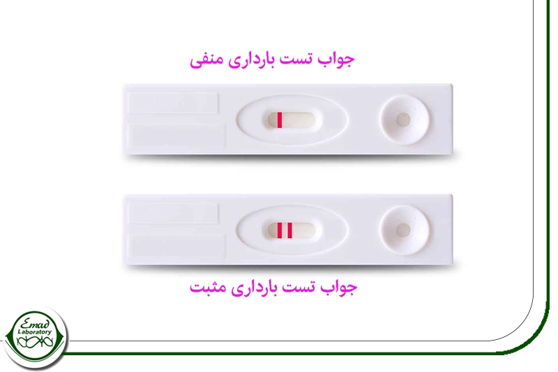 آزمایش کیفی Qualitative